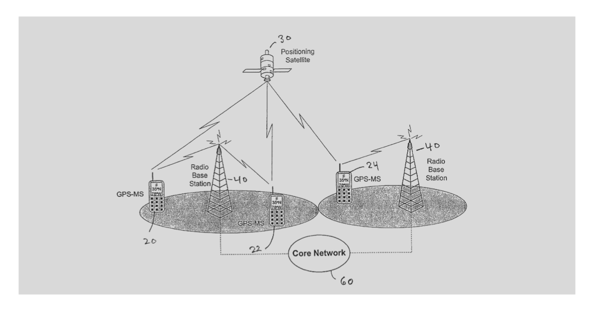 USPO Patent Name | Peer to peer information exchange for mobile communication devices