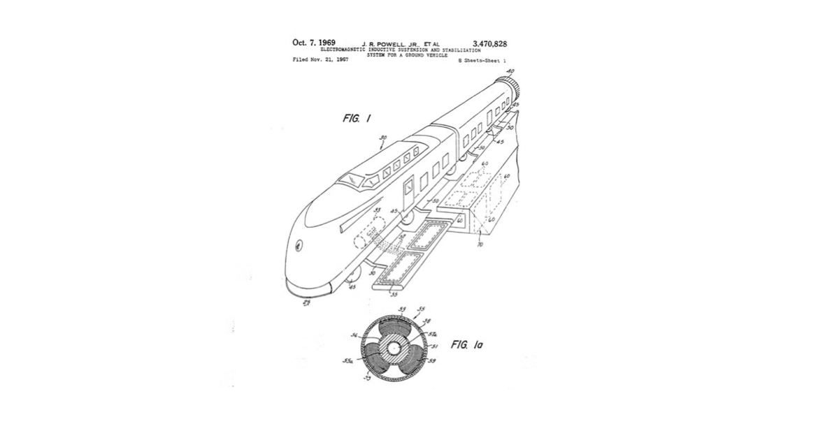 USPO Patent Name | Electromagnetic conductive suspension and stabilization system for ground vehicle